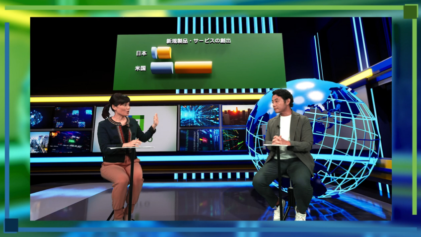 株式会社Laboro.AI